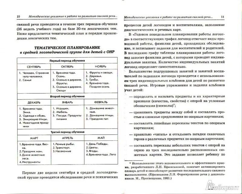 Занятия для детей с ОНР 3 уровня. Логопедические занятия для детей с ОНР. Конспект занятия логопеда. План конспект логопедического занятия. Анализ занятия развитие речи в старшей группе