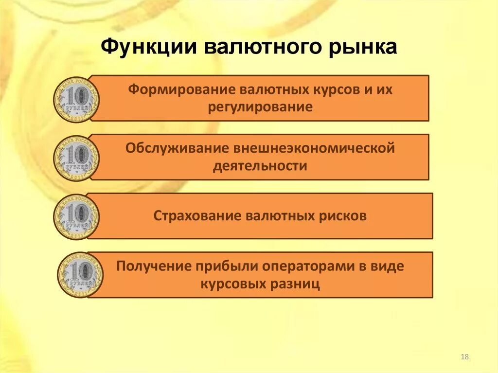 Функции мирового валютного рынка. К функциям мирового валютного рынка относят. Валютный рынок выполняет следующие функции:. Основные функции валютного рынка. Функции участники рынка