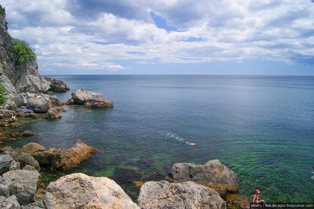 В крыму сколько сегодня