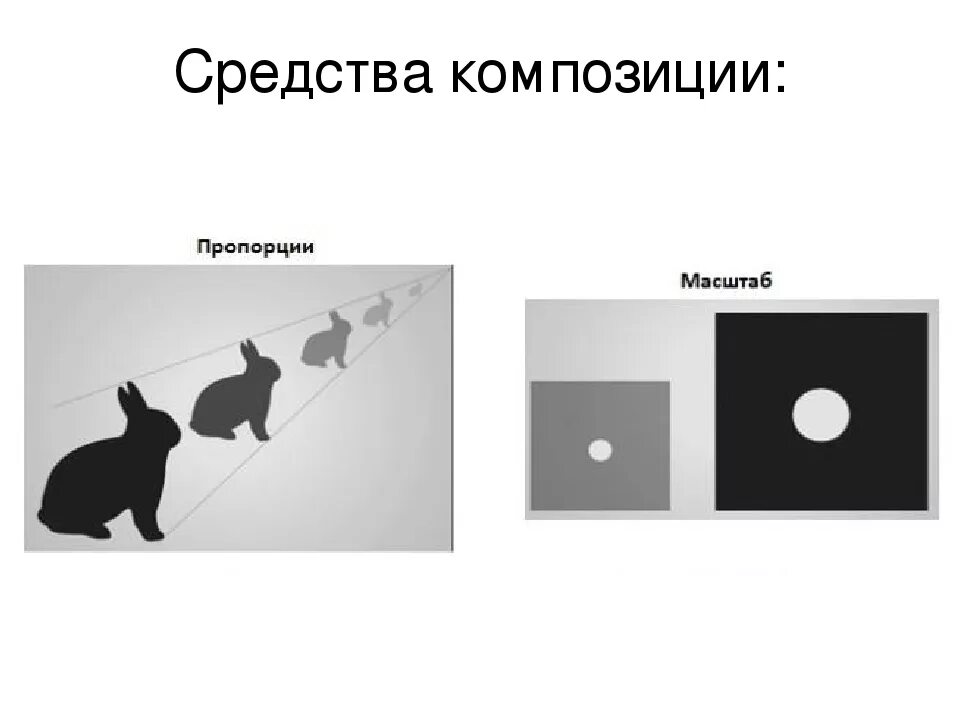 Масштабирование в композиции. Масштабность в композиции. Пропорции в композиции. Пропорциональность и масштабность в композиции. Тонкий нюанс