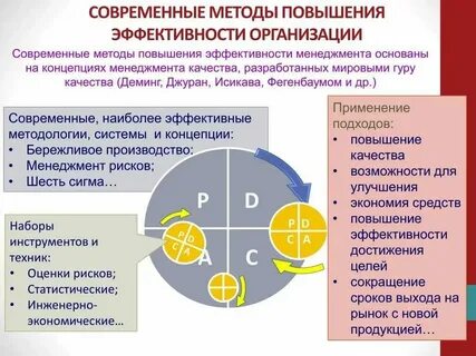 Компания эффективные системы
