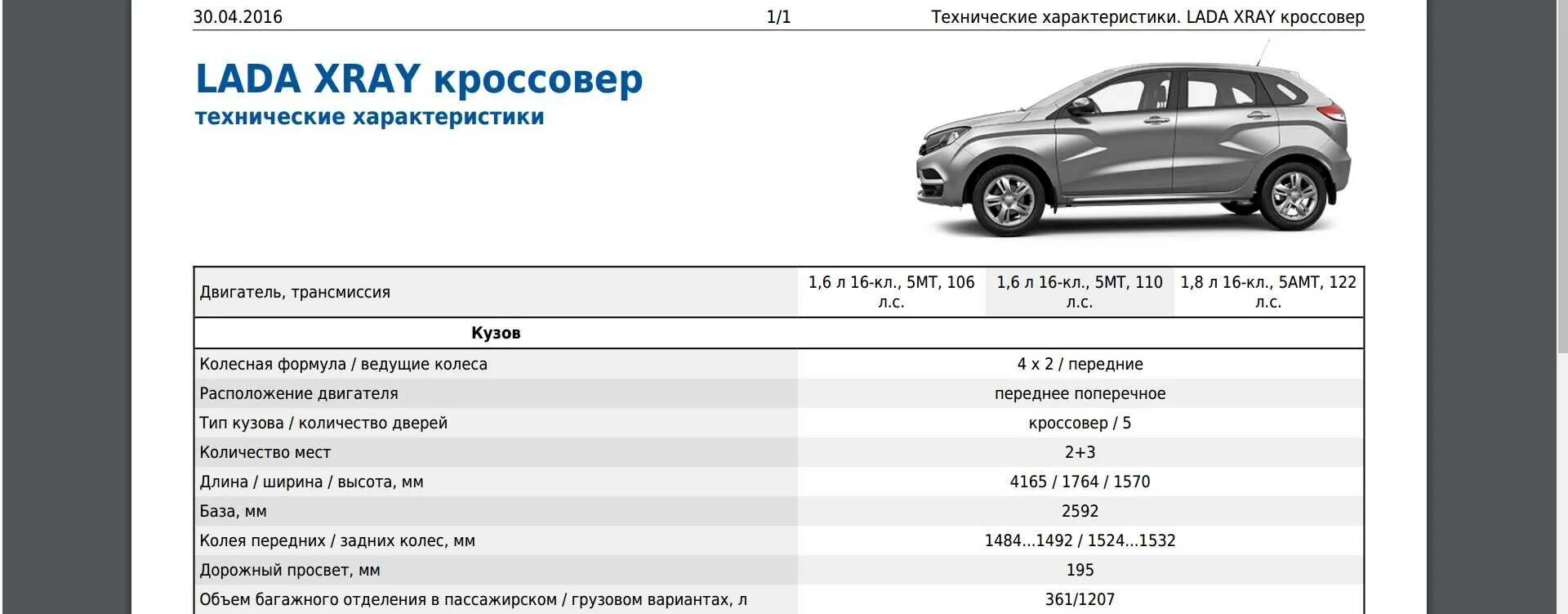 Xray cross размеры. Лада х-рей кросс характеристики. лада икс рей характеристики автомобиля. лада xray cross технические характеристики. габариты лада икс рей кросс.