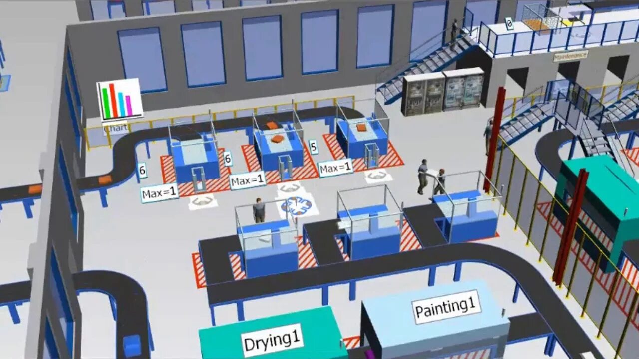 Process simulation. Техноматикс. tecnomatix clip art. technomatix. plant simulation.