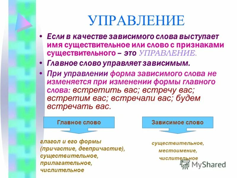 Зависимое слово со значением признака. Формы управления в русском языке. Управление Зависимое слово. Управление это в русском. Управление зависимые слова.