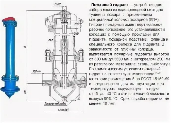 Устройство колонки пожарного гидранта. Блок пожарный гидрантов dn200. Гидрант пожарный подземный ГПП 491.00.000 сб. Сопло 50 мм пожарного гидранта. Пожарные гидранты ПГ - 100.