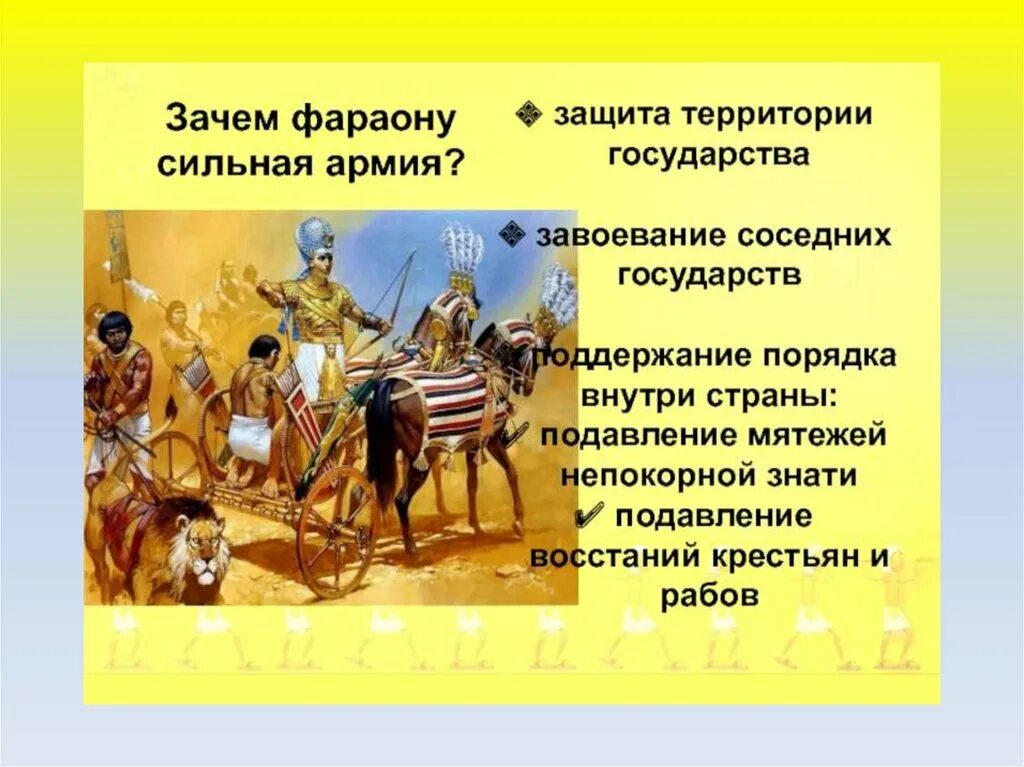 Военные походы фараонов факты. Походы фараонов древнего Египта 5 класс. Военные походы фараонов в древнем Египте. Военные походы фараонов в древнем Египте таблица. Военные походы фараонов 5 класс.