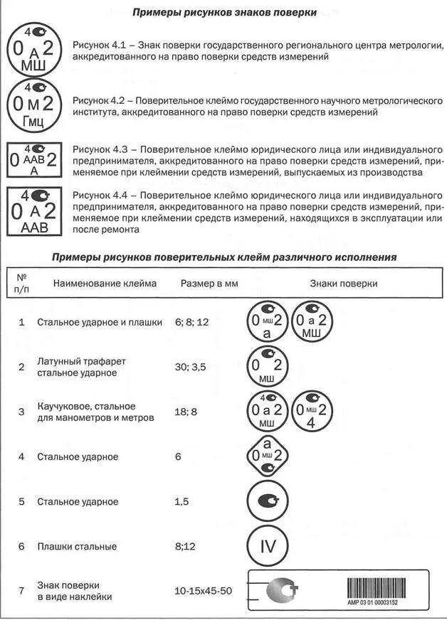 Поверительное клеймо на манометре. Поверительное клеймо +метрология. Расшифровка клейма поверки на манометре. Клеймо поверки термометра расшифровка. Штамп поверки