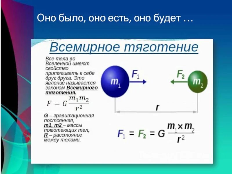 Всемирное тяготение это