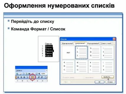 Правила оформления списков в тексте