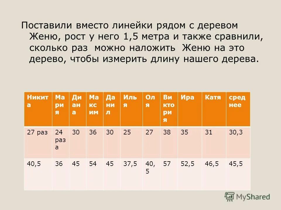 есть проблемы будем решать. запиши число в котором шесть сотен и две единицы. сколько раз можно встретить новый год на территории россии. сколь раз можно. сколько раз можно авсесть 5 из 20.