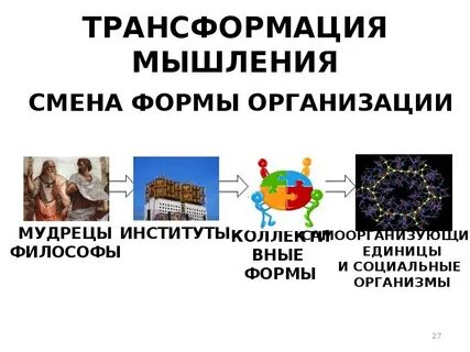 Преобразование мыслью