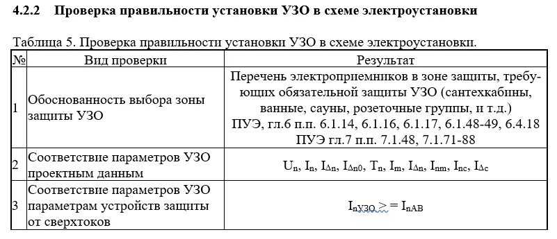 Проверка устройств защитного отключения периодичность. Протокол проверки узо. протокол испытания узо образец. устройства защитного отключения узо протокол. протокол срабатывания узо.