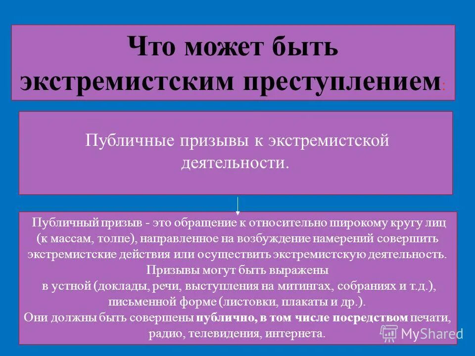 Экстремизм учебник