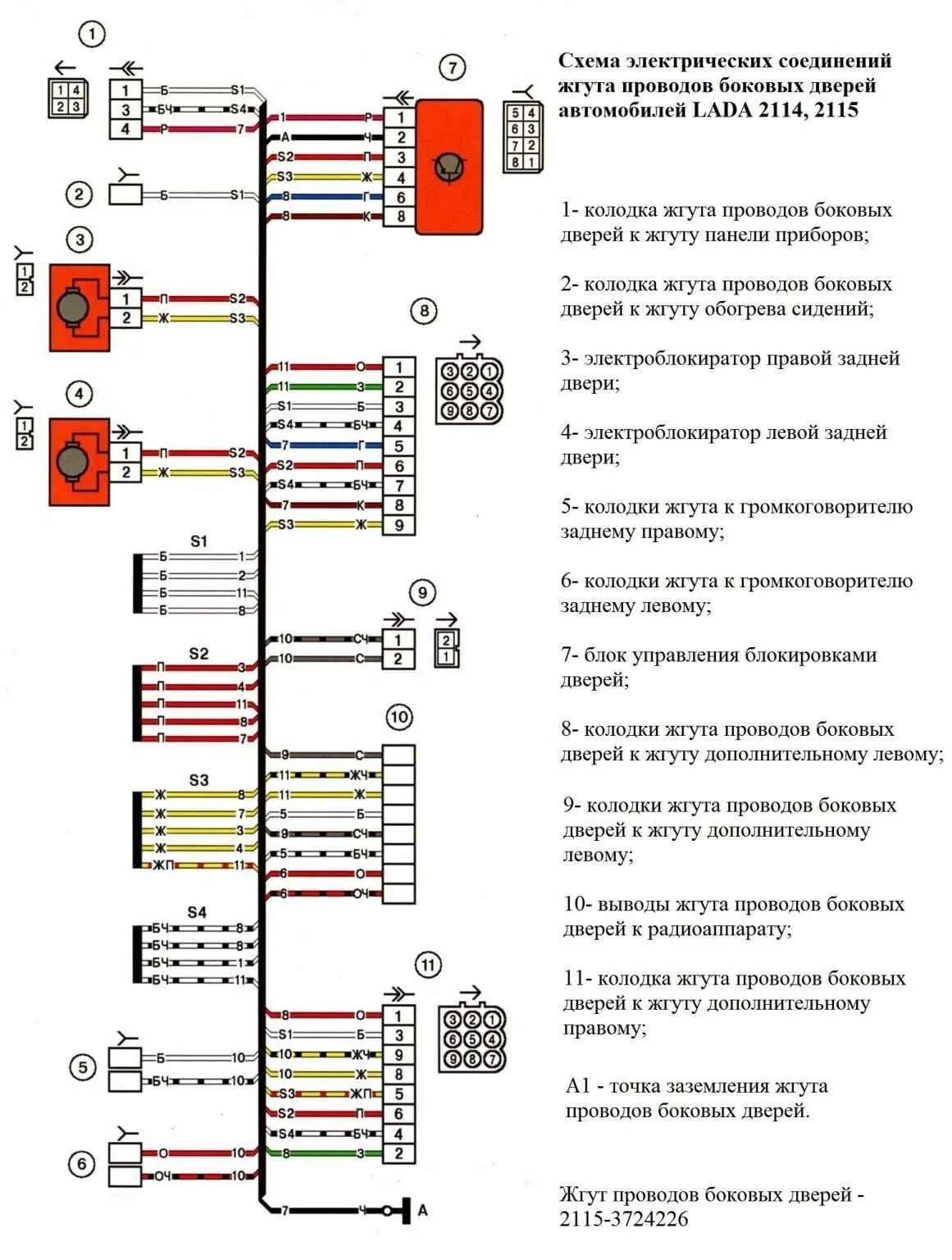 Жгут проводов панели приборов ВАЗ 2114. Схема жгута проводов ВАЗ 2115. Разъём жгута проводов двери ВАЗ 2114. Схема подключения проводки ВАЗ 2114 инжектор.