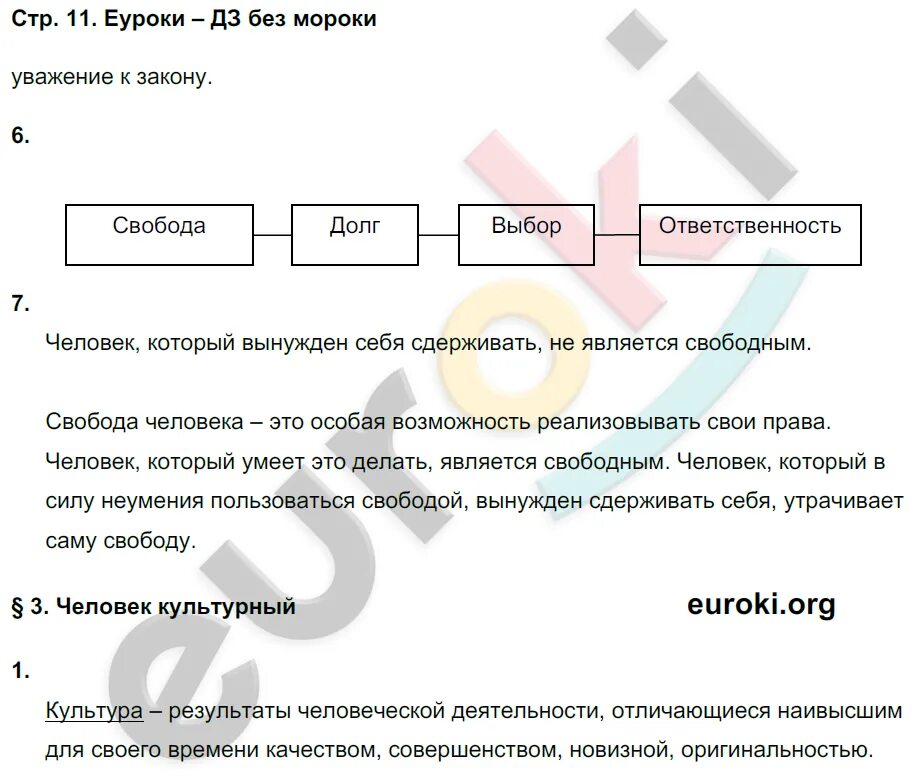 Обществознание 8 класс стр 11. Обществознание 8 класс стр 11