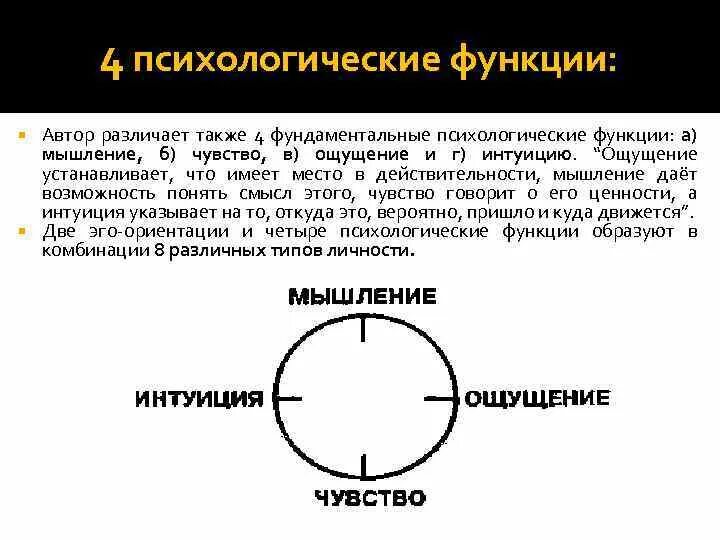 Психологические функции. Психологические функции Юнг. Психические функции. Юнг психические функции.