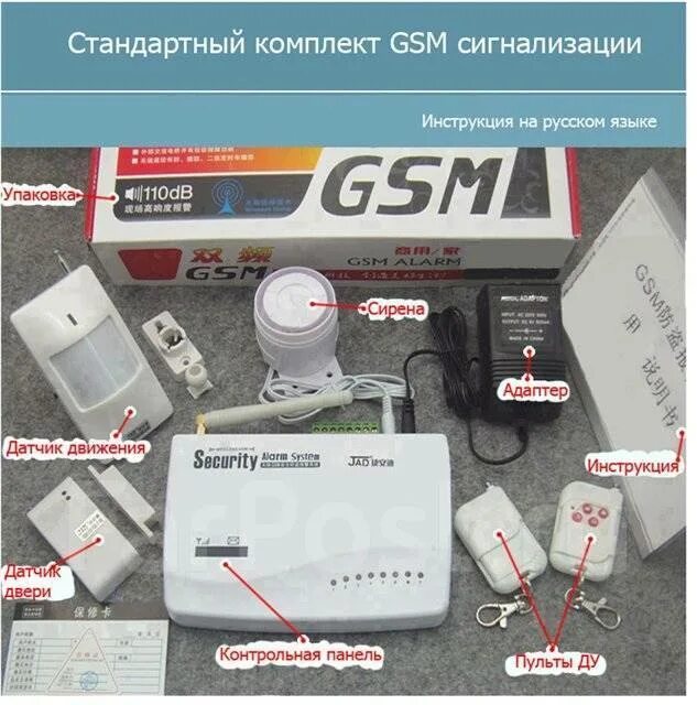 Gsm сигнализация телефон