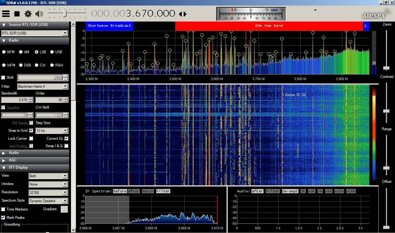 Программы для rtl приемов. Программы для rtl приемов. Gsm протокол. Rtl sdr приемник. Программные обеспечения для sdr приемника.