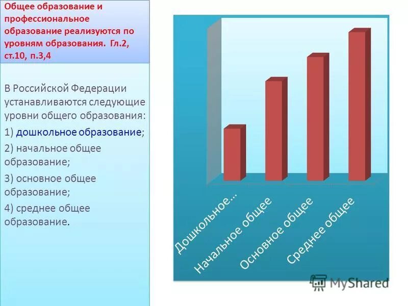 Образование 34 рф