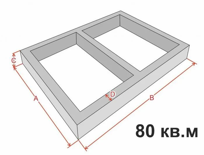 Сколько бетона нужно для заливки калькулятор. Ленточный фундамент 8 на 10. Ленточный фундамент шириной 200 мм. Ленточный фундамент 10 на 10. Ленточный фундамент 6 на 8.