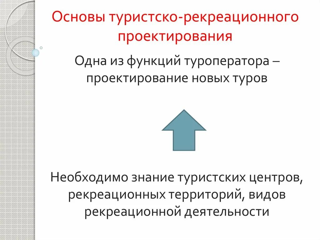 Туристско рекреационная оценка. Туристско-рекреационный проект. Туристско-рекреационное проектирование. Принципы туристско-рекреационного проектирования. Теоретические основы туристско-рекреационного проектирования.