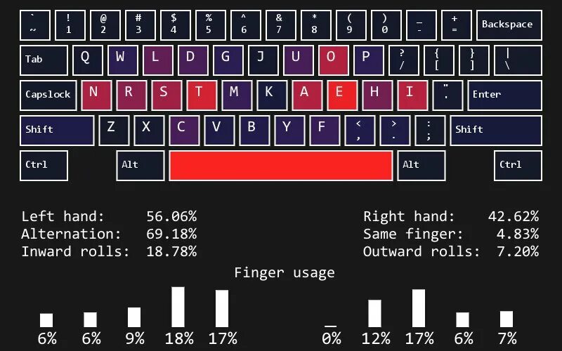 Ctrl shift enter. Клавиша left Ctrl. Клавиши Shift enter. Left Ctrl на клавиатуре. Клавиша left Ctrl на клавиатуре.