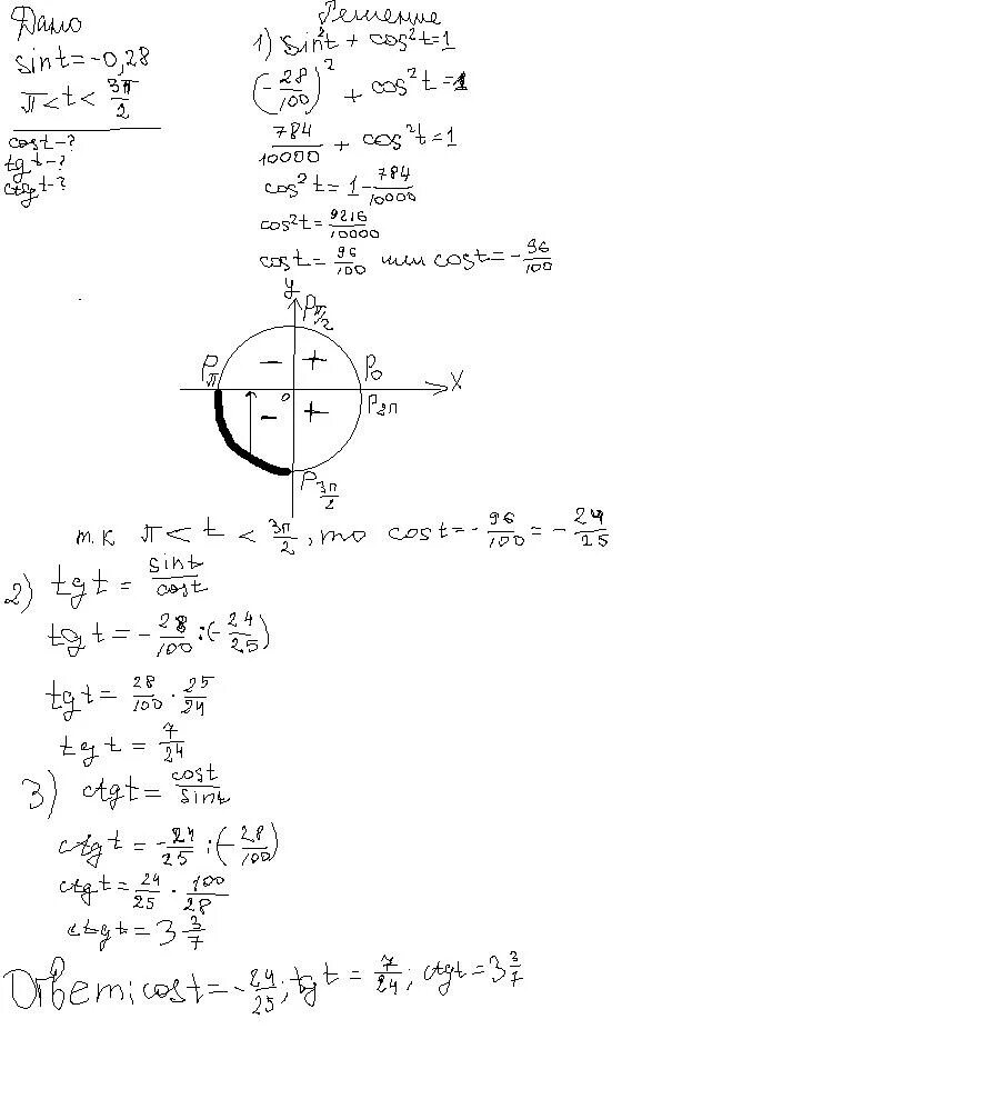 Ctg 2 π 3. Cos t=3/4 и π<t<3π/2. 3п/2-t. Известно что синус (п/6+t). [0;Π2] [ 0 ; 2 ].