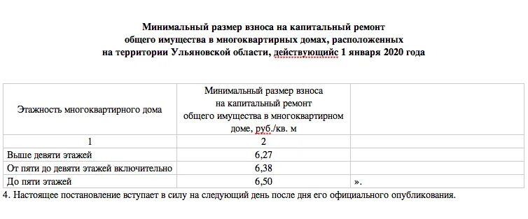 Установление минимального взноса на капитальный ремонт. Взносов на капитальный ремонт общего имущества. Минимальный размер взноса на капитальный ремонт. Размер отчисления на капитальный ремонт многоквартирных домов. Сумма взносов на капитальный ремонт.