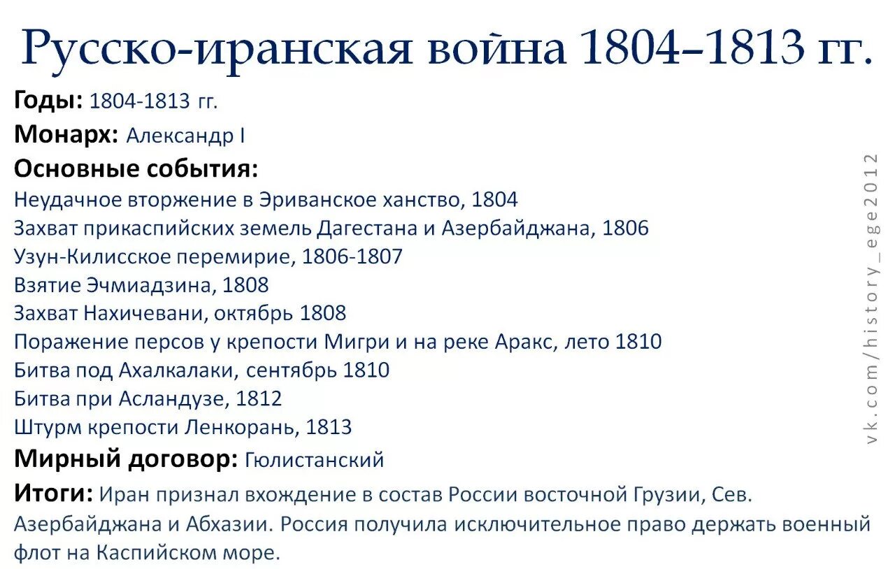 Даты при александре 1. Причины русско-иранской войны 1804-1813.