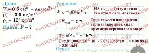 Вычислите выталкивающую силу действующую на гранитную