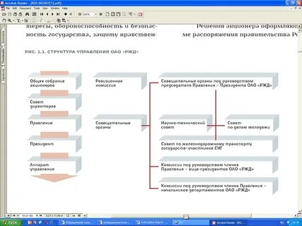 Центральная комиссия ржд