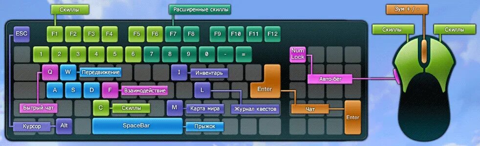 Как открыть чат на компьютере