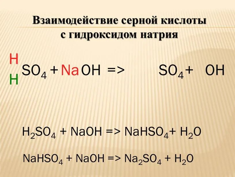 водород реагирует с оксидом натрия. пероксиды s элементов. водород реагирует с оксидом натрия.
