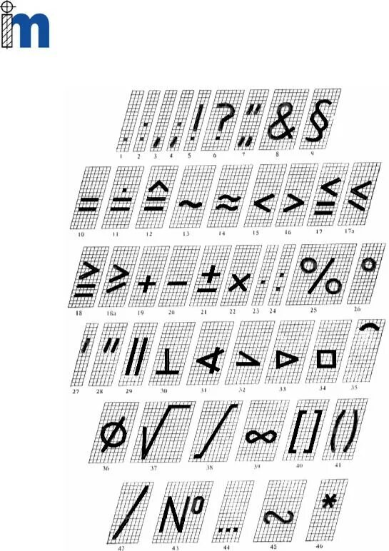 Шрифты для черчения ГОСТ 2.304-81. ГОСТ 2.304-81 шрифты чертежные Размеры. Тип б с наклоном по ГОСТ 2.304-81. Чертёжный шрифт ГОСТ 2.304-81 типа б.