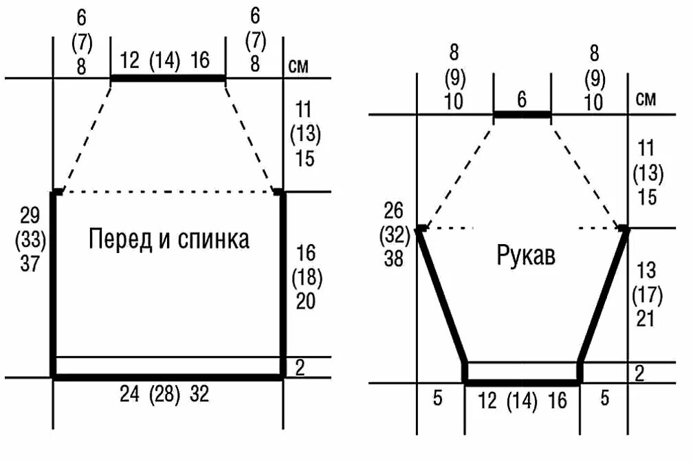 Выкройка реглан для девочки. Выкройка кофты реглан для ребенка 1 год. выкройка для вязания детский 2 года реглан. схема вязания детской кофты реглан на 1 год. выкройка вязаной кофты реглан для новорожденного.