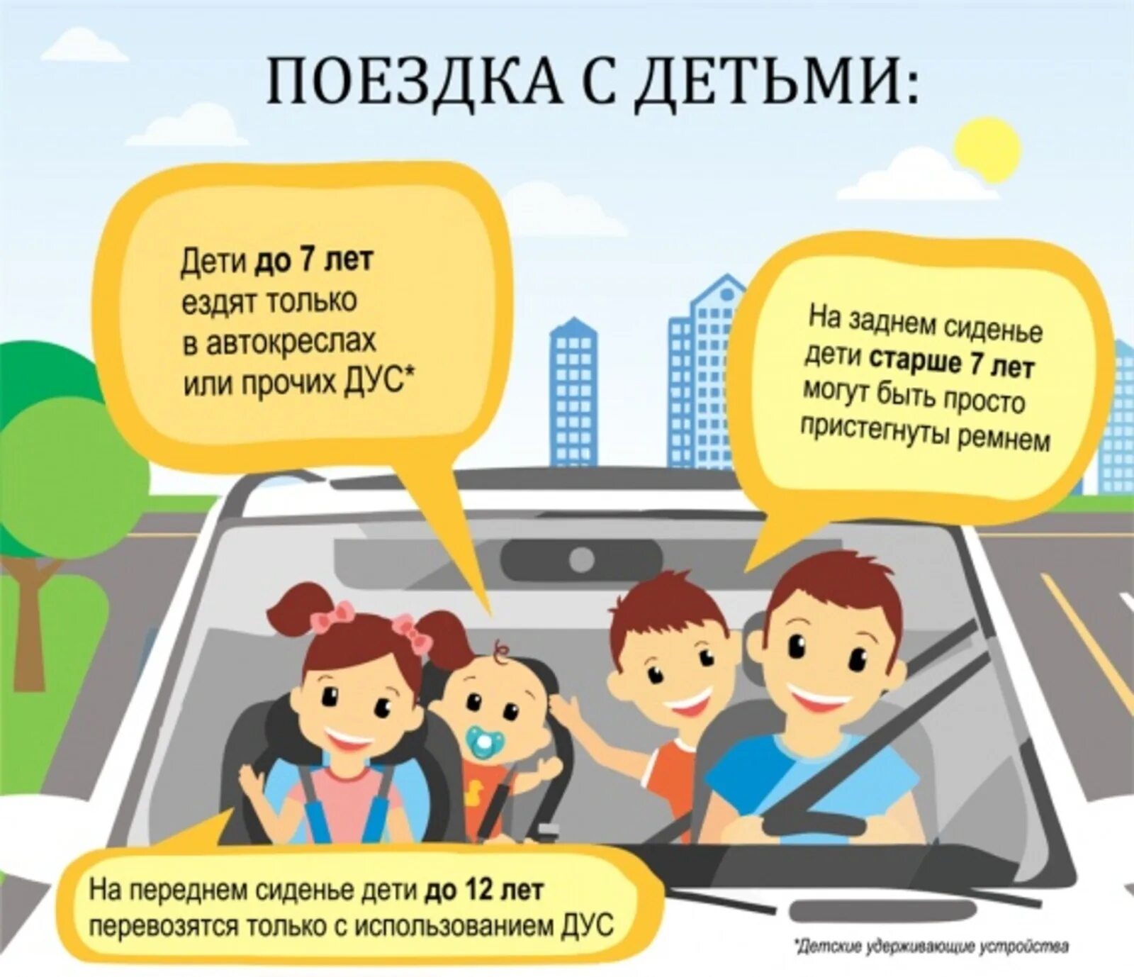 Со скольки лет можно брать детей. Безопасность детей в автомобиле. Правила безопасности в автомобиле для детей. Правила перевозки детей. Правила перевозки детей в автомобиле.