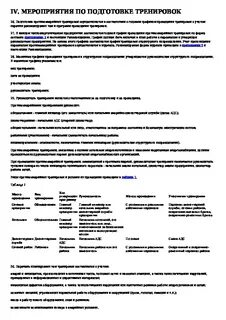 Противоаварийный работник тренировка