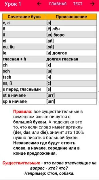 Слова немецкий уровень. Уровень с1 в немецком языке. Уровни немецкого языка. Уровень немецкого языка а1.1 что это. Изучение немецкого языка уровень в1.