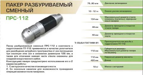 Категория изоляции
