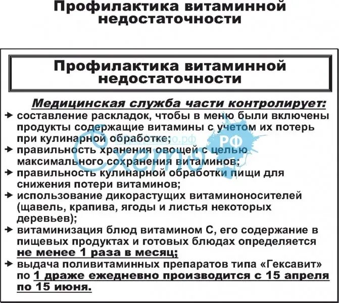 Оптимальные пути профилактики витаминной недостаточности