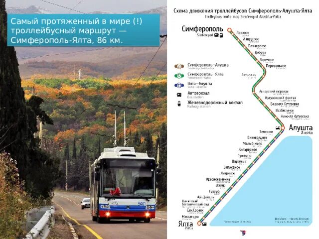 Протяженность маршрута симферополь ялта. Троллейбус Симферополь Ялта маршрут. Маршрут движения троллейбуса Ялта Симферополь. Маршрут движения троллейбуса Алушта- Симферополь. Крымский троллейбус маршрут Симферополь Ялта.