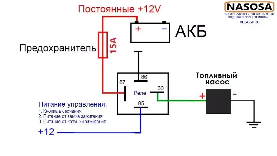 Не отключается бензонасос. Схема включения реле бензонасоса. Схема подключения реле топливного насоса. Схема подключения реле топливного насоса Газель. Схема подключения реле бензонасоса.