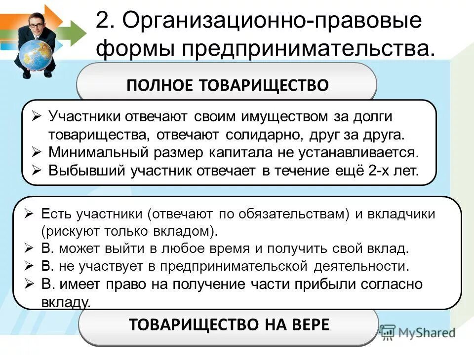 Ответственность участников полного товарищества. Солидарные обязательства в гражданском праве. Ответственность ооо. Ответственность учредителей по обязательствам организации. Субсидиарная ответственность участников полного товарищества.