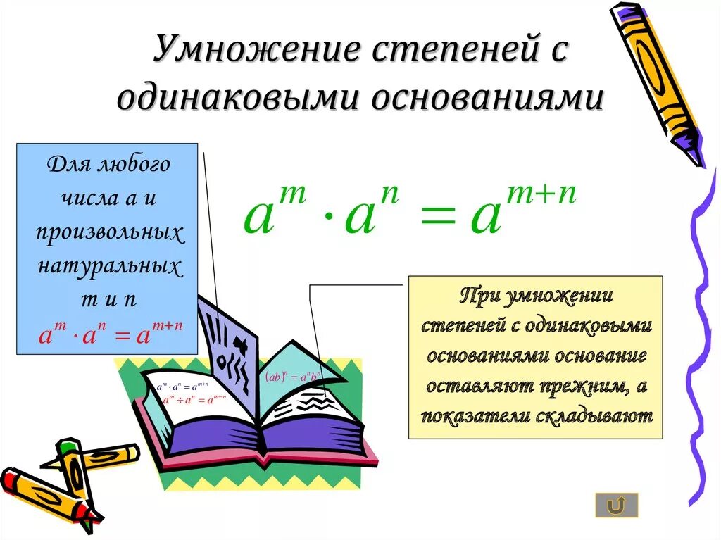 Умножение степеней с одинаковым основанием. Степени с одинаковым основанием. Умножение степеней с разными основаниями и одинаковыми показателями. Произведение с одинаковыми основаниями