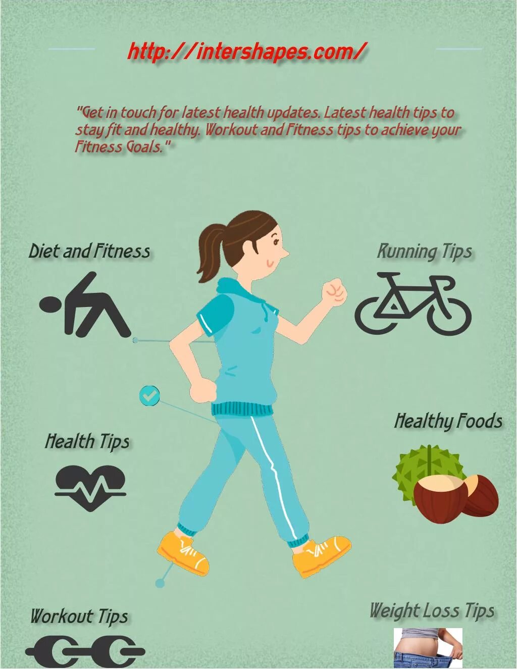 My better health. Fit and healthy. Презентация Health and Fitness. Tips for healthy Life. Keeping Fit презентация.