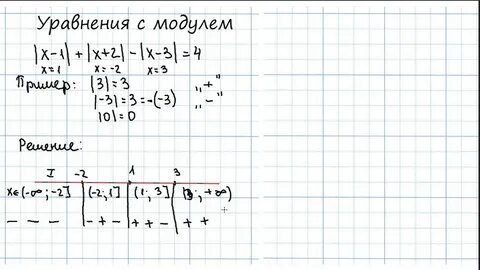 Модули егэ профиль