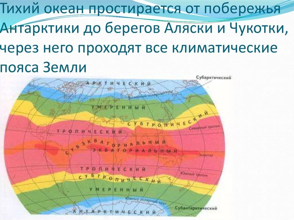 Расположена в умеренном климатическом поясе природная зона. Зоны климатических поясов (по б.п.Алисову).. Климатические пояса Тихого океана на карте.