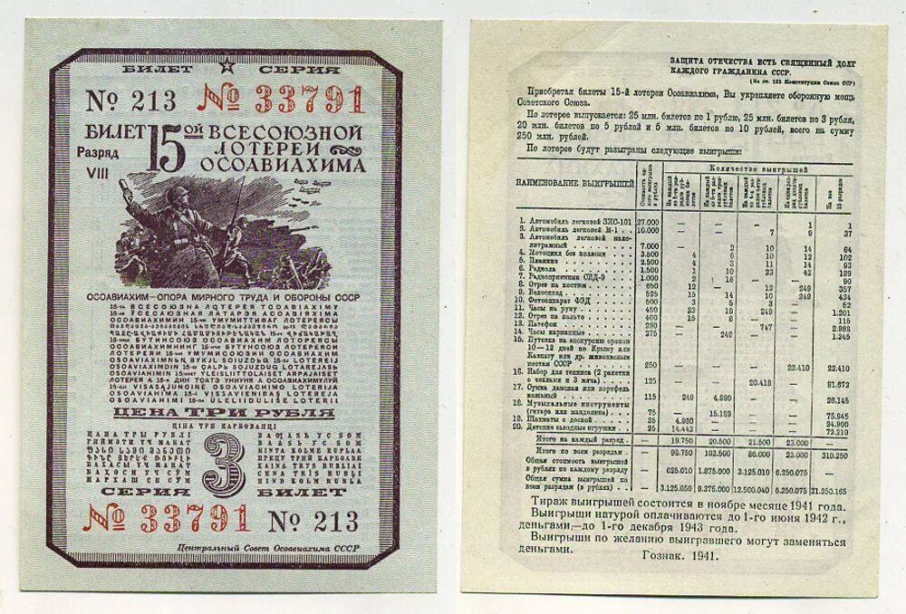 Билет б 15. Всесоюзная лотерея Осоавиахима. Билет 15-й Всесоюзной лотереи Осоавиахима 10 рублей 1941. Вторая Всесоюзная лотерея Осоавиахима. Билет СССР 1941.