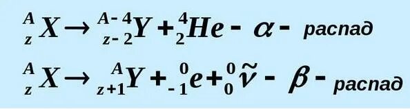 Пример реакции распада. Альфа и бета распад плутония. Бета распад плутония 239 94. Альфа распад изотопа PU 239. Реакция Альфа распада плутония.