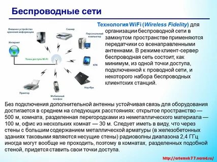 Сети передачи данных проводные беспроводные